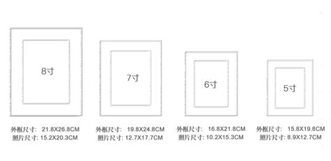 一般相框尺寸|相框的尺寸是多大啊？